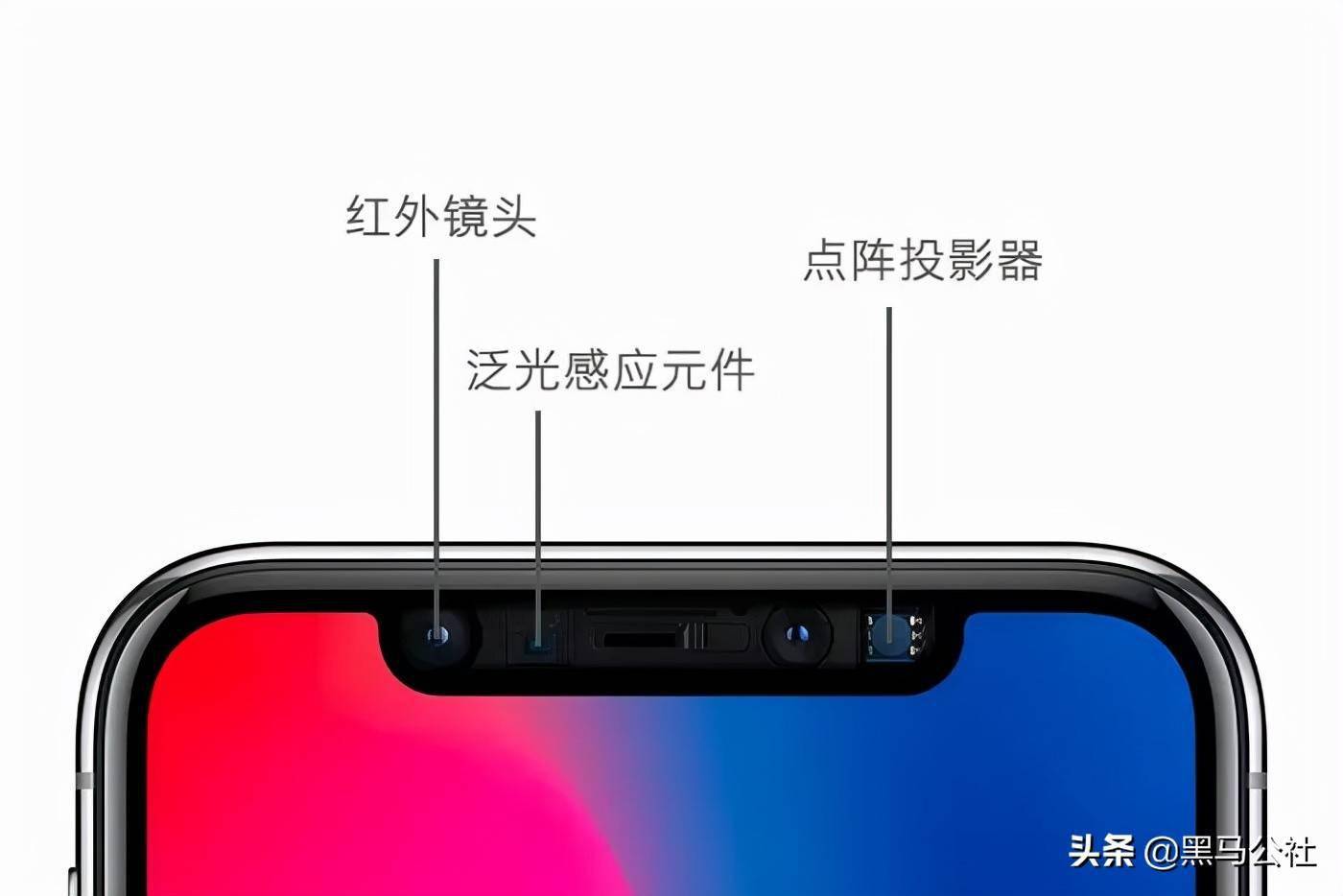 iphone11点阵投影器图片