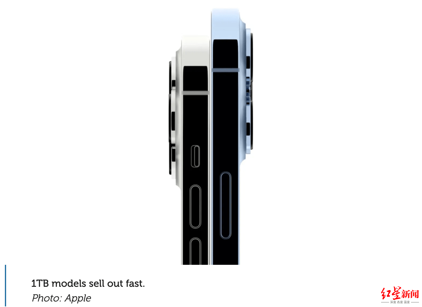系列|iPhone13卖断货，苹果市值却一夜跌去3000亿