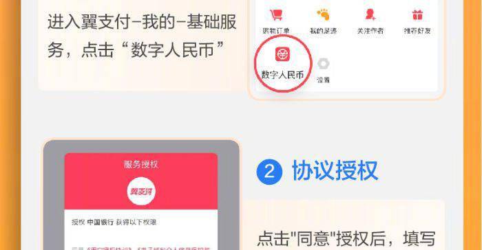 网络|离线无网络也能支付 中国电信数字人民币正式上线