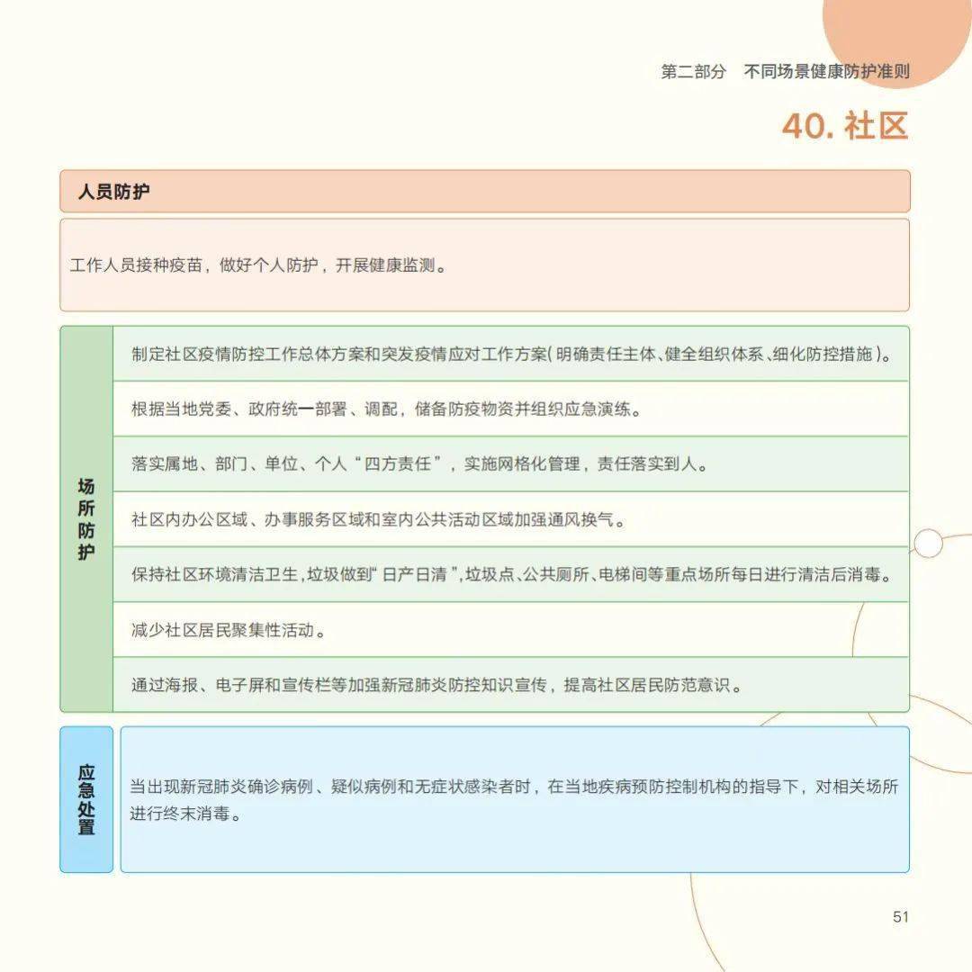 国家|收藏！最新版《新冠肺炎疫情防护指导手册》来啦