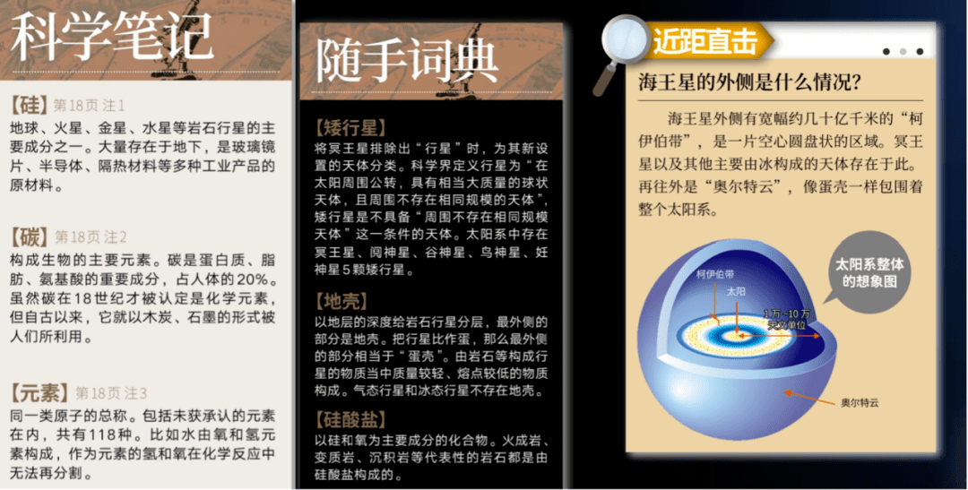 页页|高分硬核图书！1000+科普点，3000+精美配图，页页精彩有趣