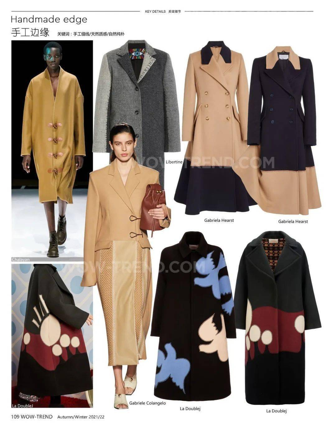 关键|22秋冬大衣设计关键趋势 !(细节/图案/面料/廓形趋势合集)