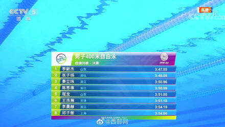 游泳|山东选手季新杰夺得十四运会男子400米自由泳金牌