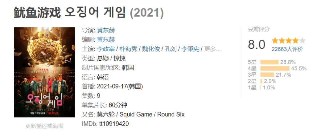 人间|网飞再创爆款，一口气刷完爽的不像话