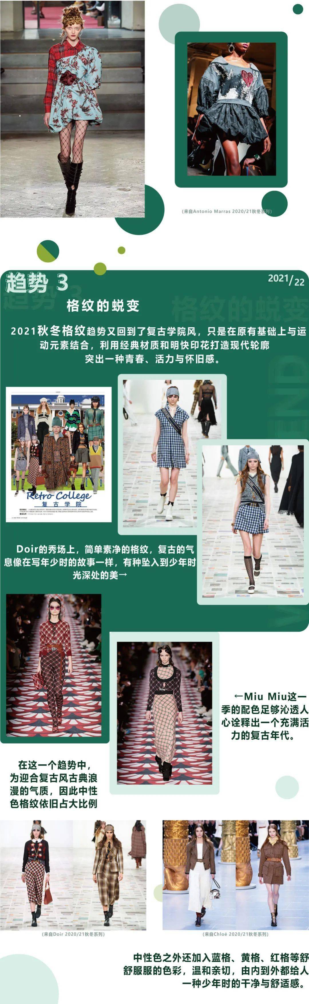 必修课|时尚必修课：全面解读2021/22秋冬T台趋势（服装设计趋势合集）