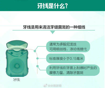 全国|牙线会撑大牙缝吗