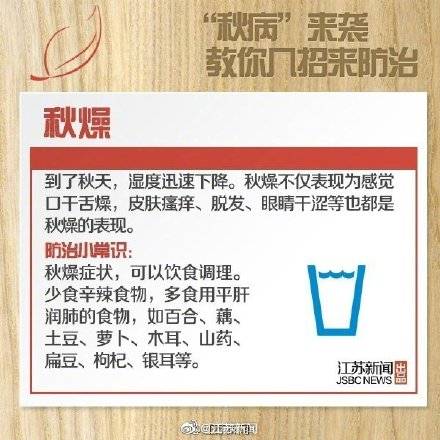 防治|你必须知道的秋天养生常识