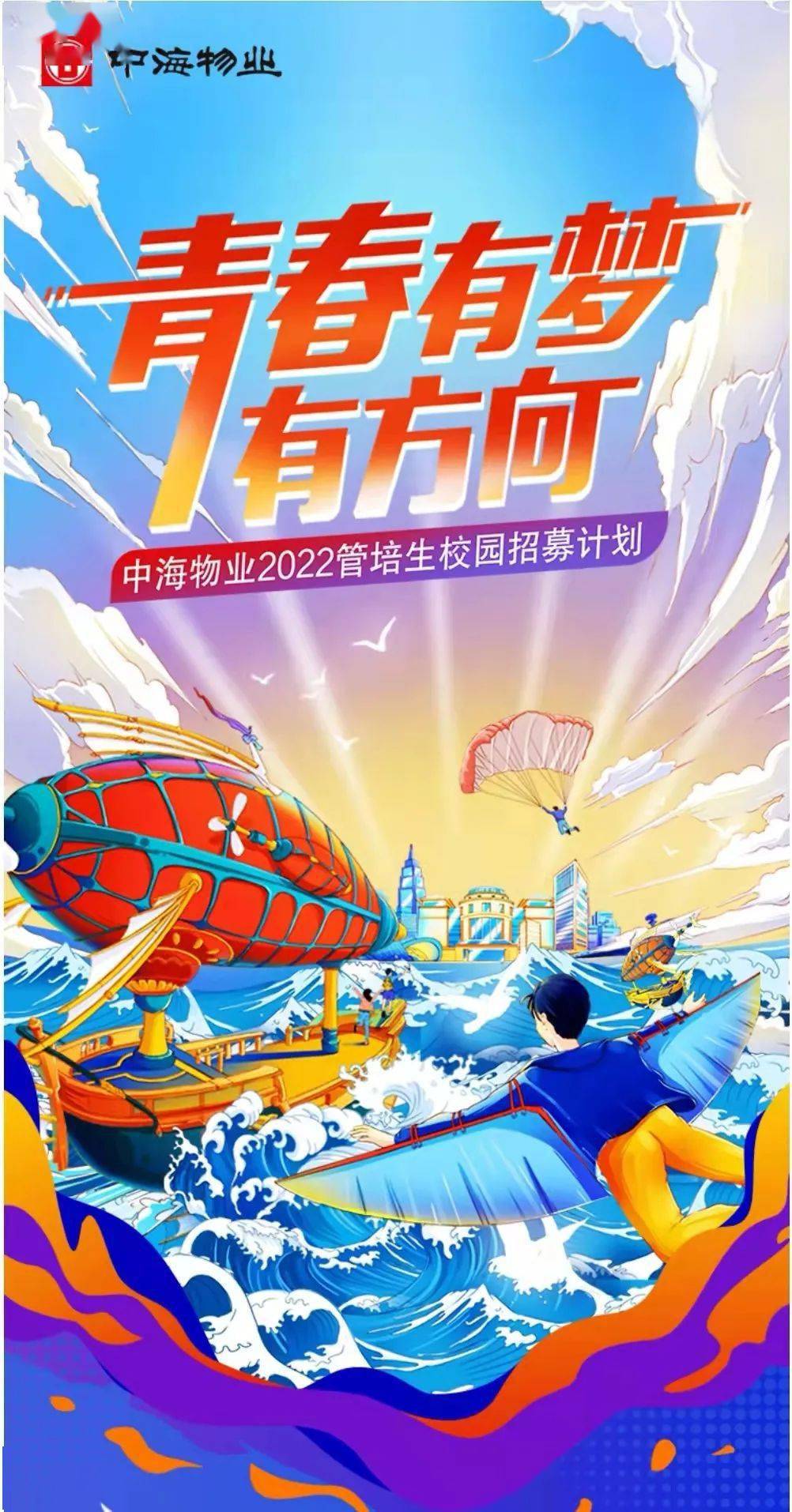 中海物业管培生什么学历(中海物业管培生面试流程和题目)