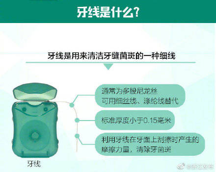 新闻|护牙有招~这些“小神器”快来了解