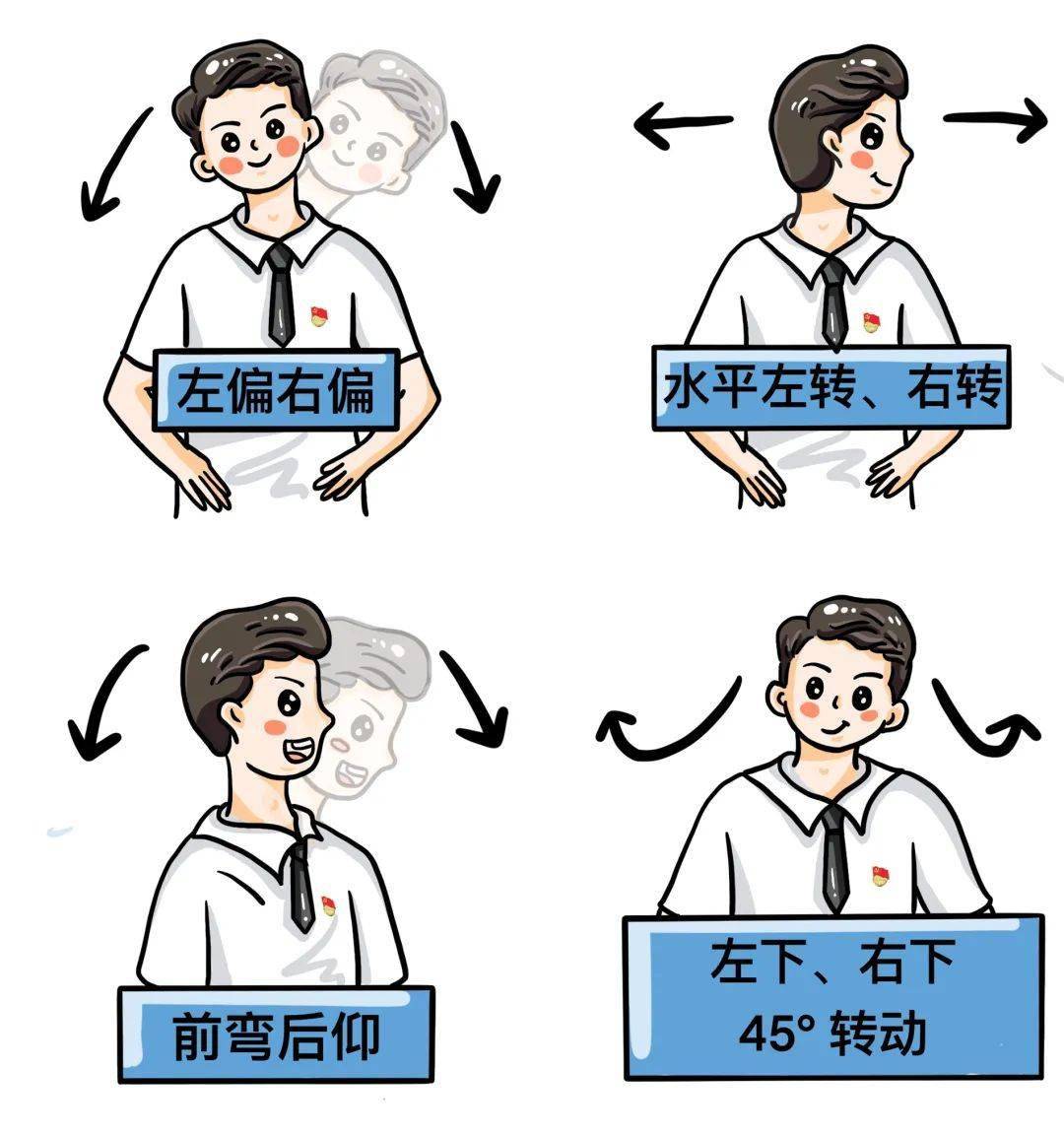 ⒊避免长时间低头低头的角度越大承受的压力越大会让颈椎肌肉过度