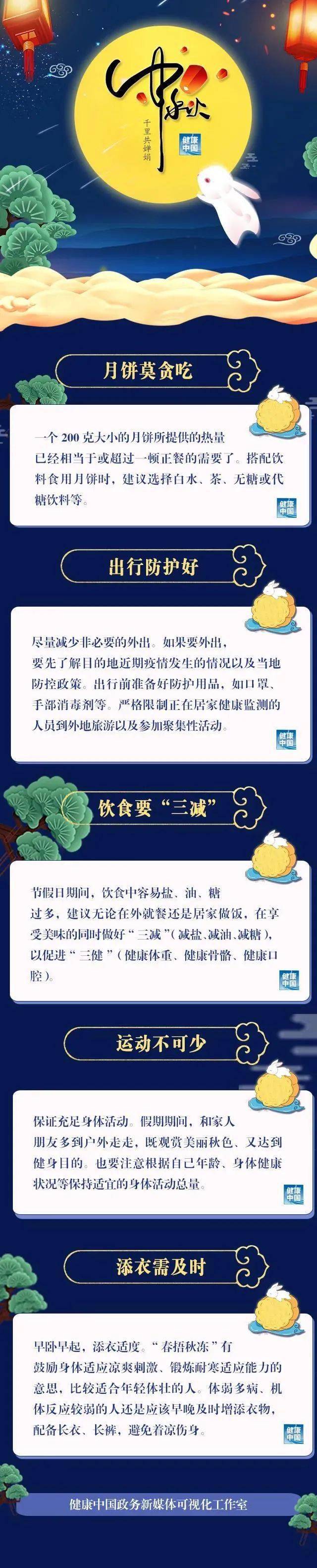 微信|中秋节至！来吧，守护健康的要诀展示！快收藏！