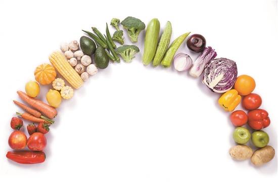 功效|饮食均衡不难！试试“彩虹原则”