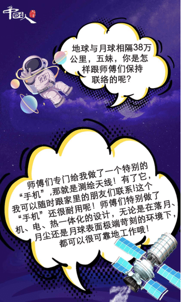 地球|中国人的故事| 中秋节，给嫦娥五号的家书