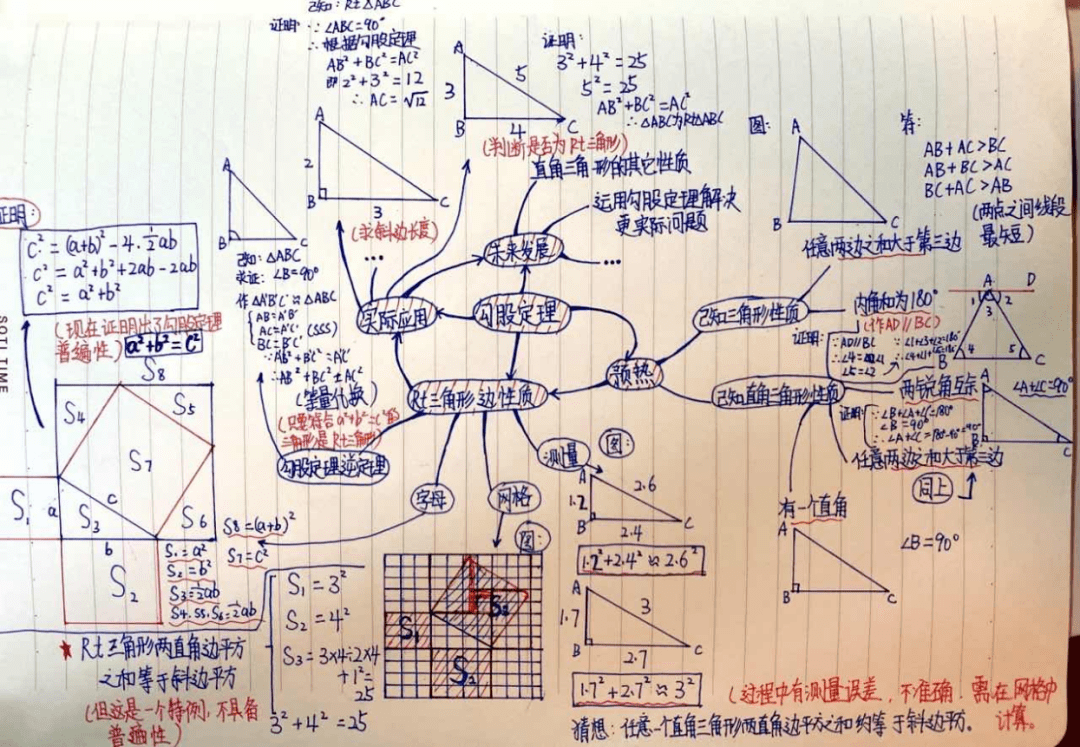 勾股定理图 简易图片