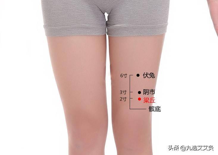 梁丘穴:理气和胃,通经活络