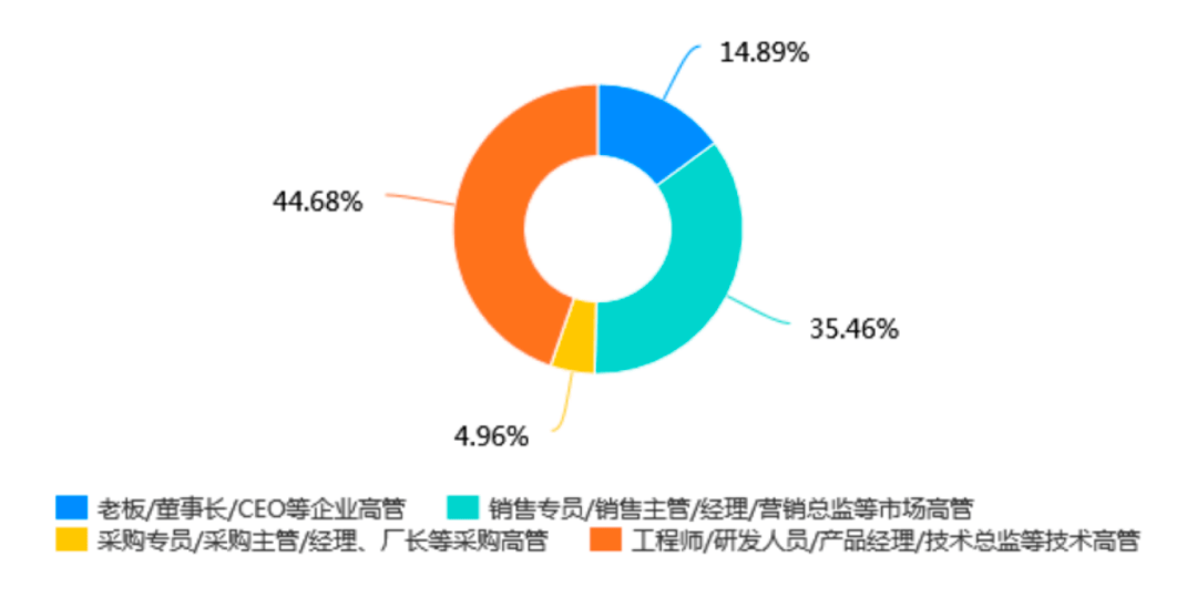 ab97527d60684d1480829bde6a573faf.png