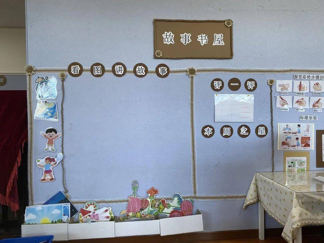 幼小銜接之區域材料下幼兒遊戲促進語言表達能力發展