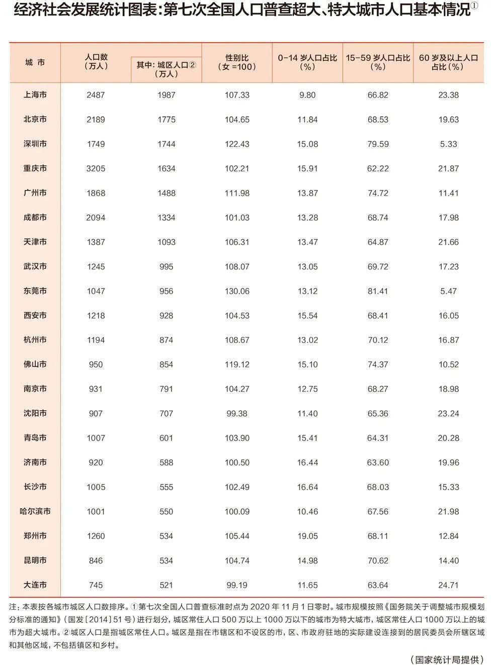 东莞工厂排行_2021年1-6月东莞房地产企业销售业绩排行榜