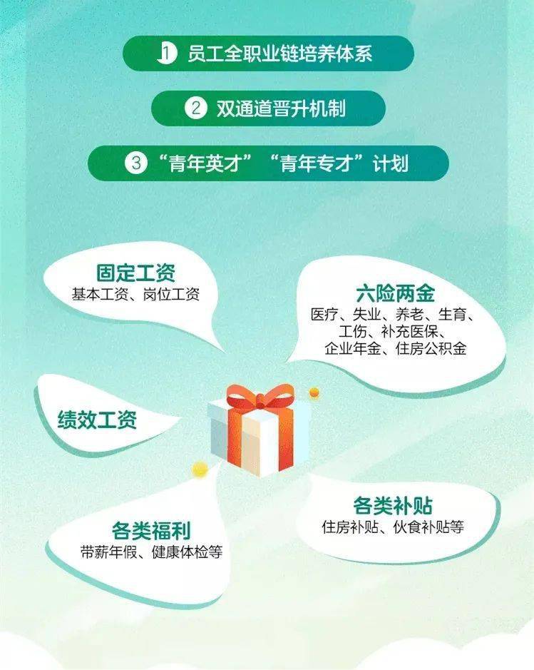 2022淮安招聘_2022年淮安经济技术开发区招聘卫生专业技术人员22名 事业编制(2)