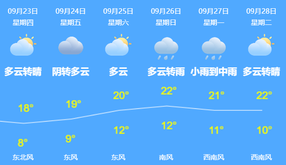 隔离|暂停！暂停！齐齐哈尔发布第37号公告！