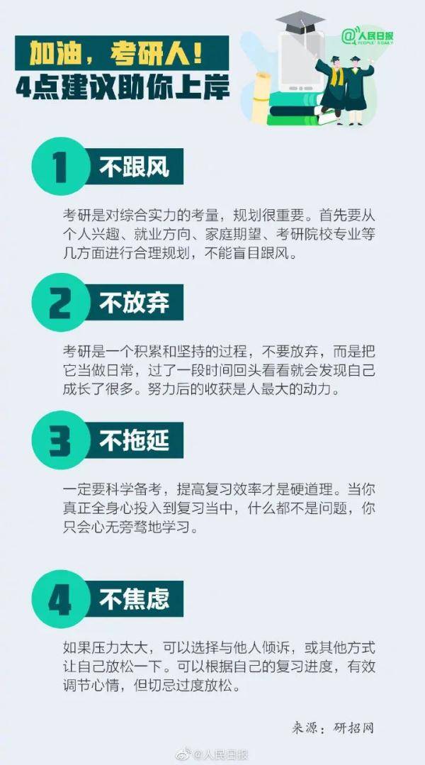 信息|考研预报名开启！手把手教你如何正确报名！