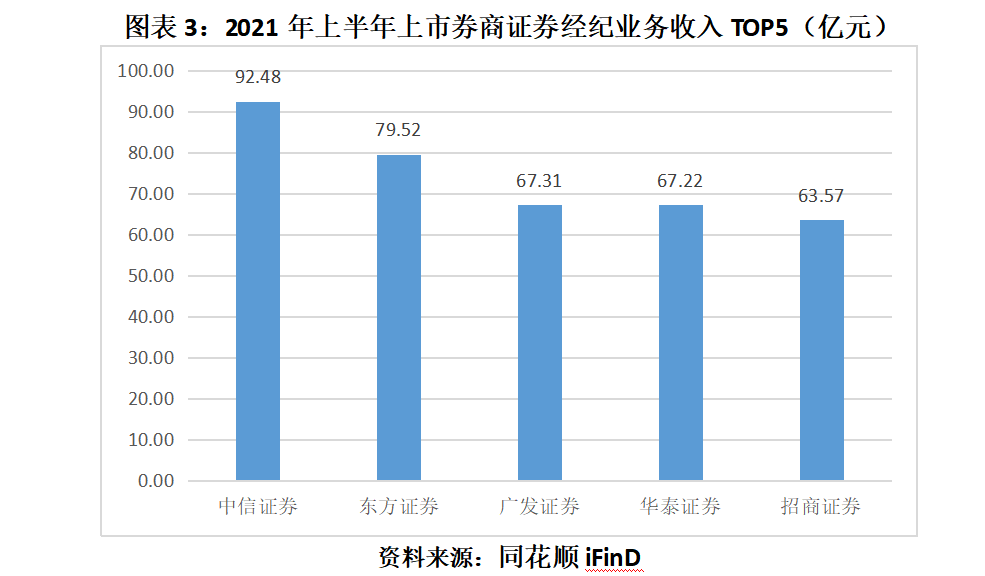 东方人口_表情 东方证券表情包 插画 商业插画 酸萝卜工作室 表情(3)