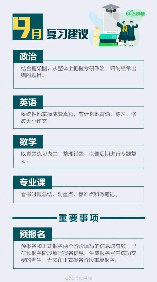 信息|考研预报名开启！手把手教你如何正确报名！