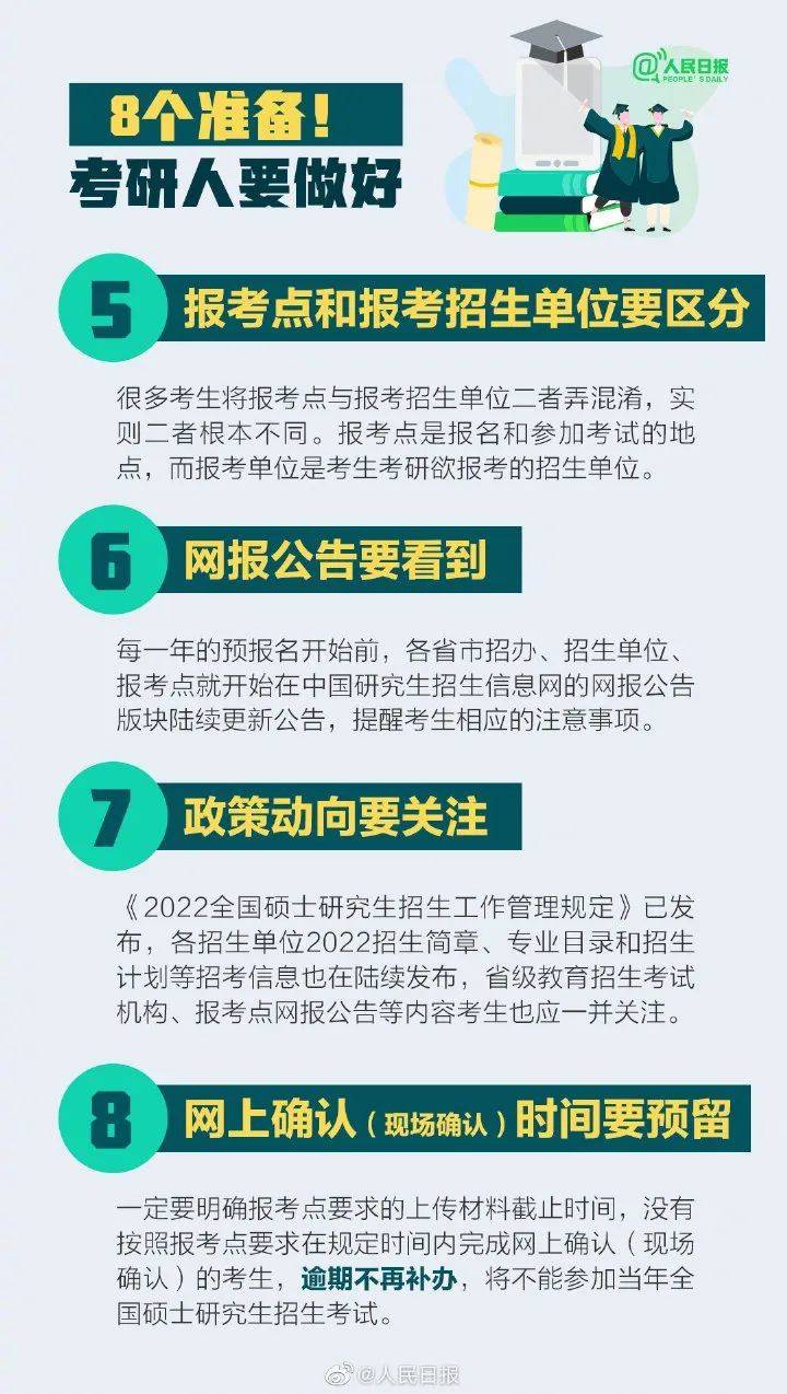 信息|考研预报名开启！这8个准备一定要做好！