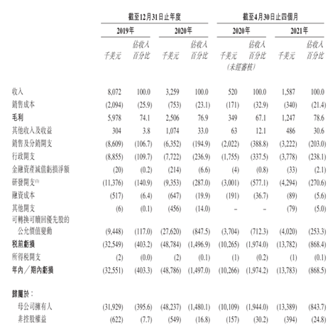 透露简谱_儿歌简谱(2)