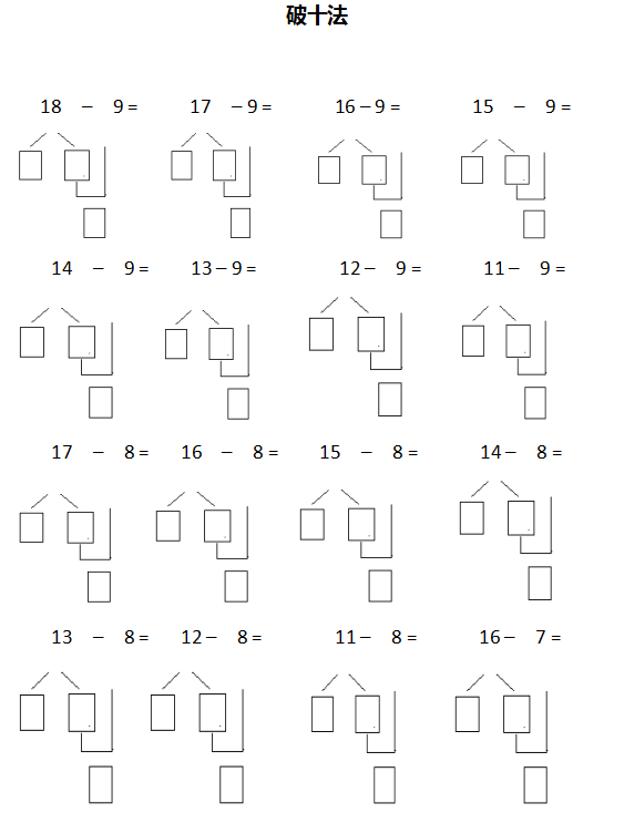 有趣的数学凑十法和破十法儿歌简单又好记附练习