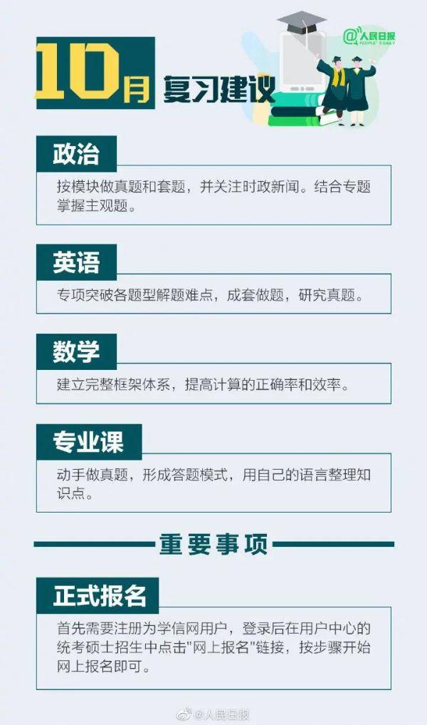 信息|考研预报名开启！手把手教你如何正确报名！