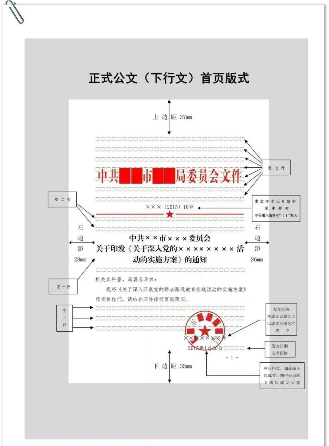 收藏市場監管行政處罰文書排版所要求的黨政機關公文格式