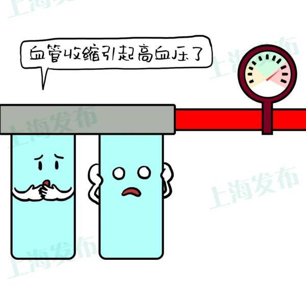 代谢|【医聊】憋尿就是把肾泡在脏水里，怎样护肾养肾？