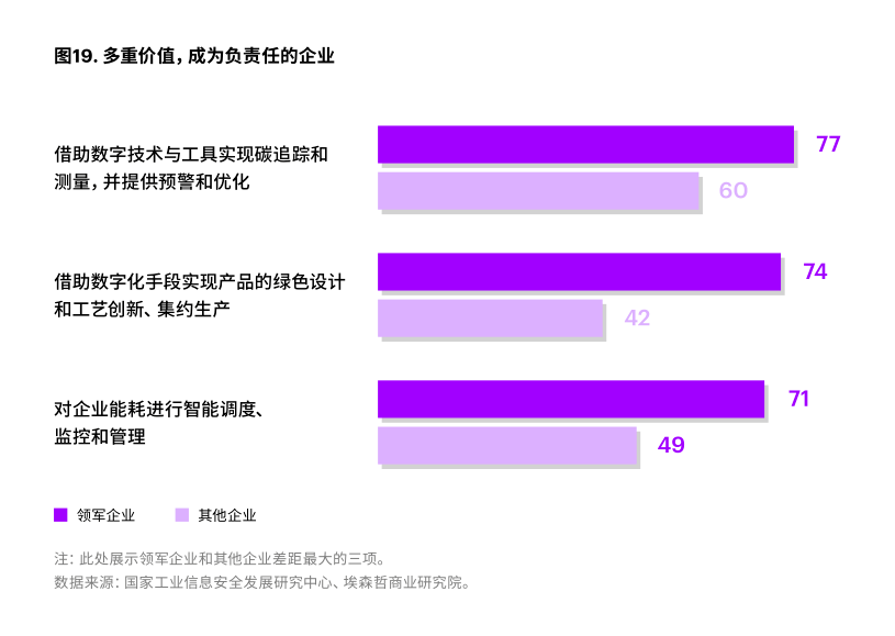 单位gdp能耗数值大概多少_单位GDP能耗的数据(3)