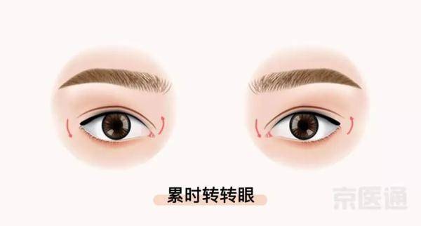 要点|这6个动作天天练，可能帮你省下一大笔医药费