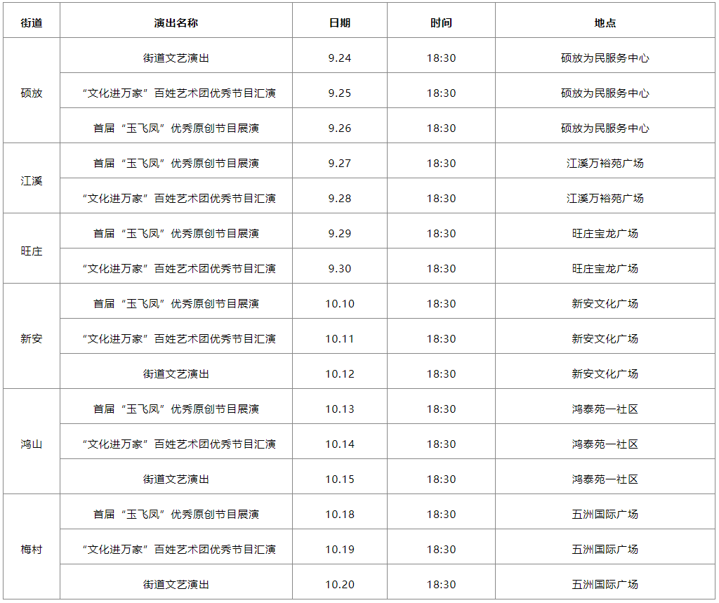 #qq|2021新吴区“白玉兰”秋季大型文艺巡演来了