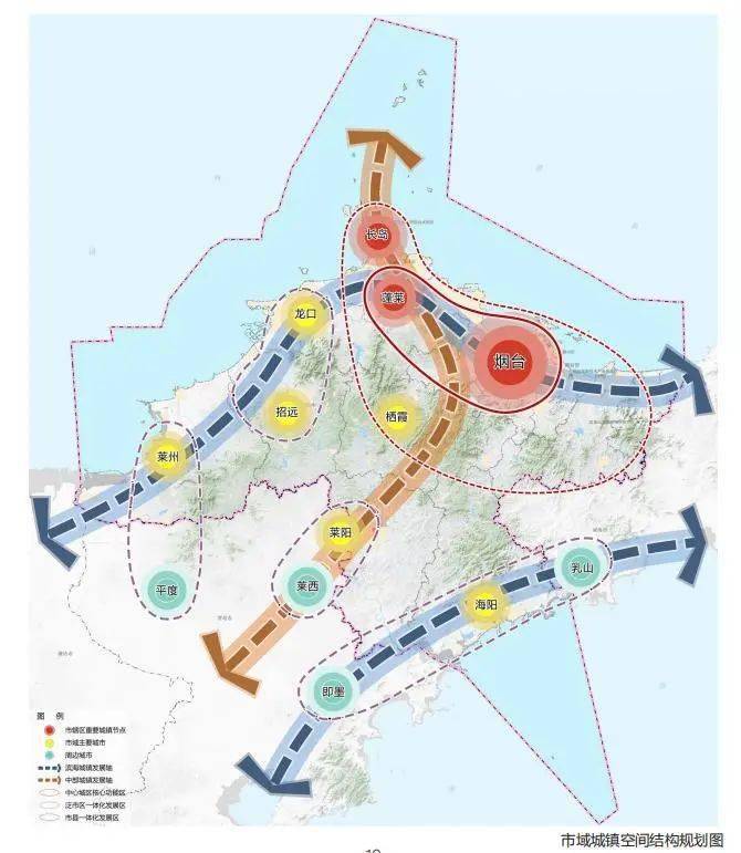 龙口市规划图2020图片