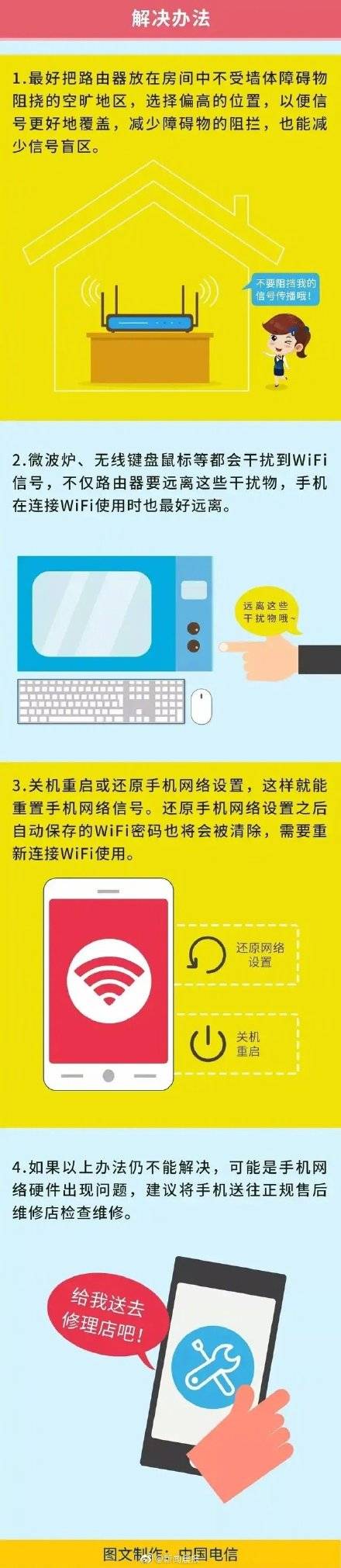 中国|同一个WiFi为什么手机网速会比别人慢 ？