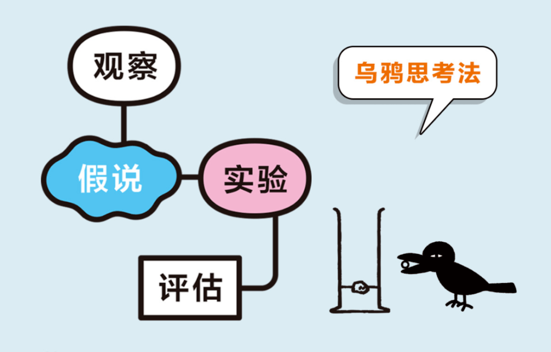 这书真是看了个寂寞?