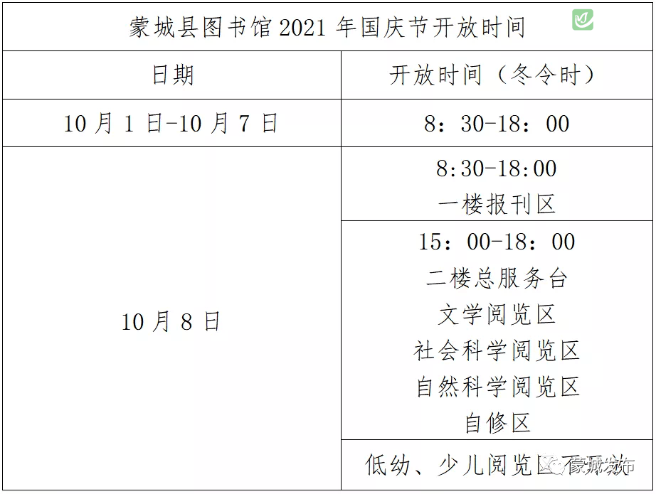有调整蒙城县图书馆开放时间