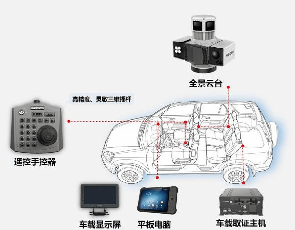 执法|深圳城市治理首创！“沙头小智”亮相街道，效率提升400%