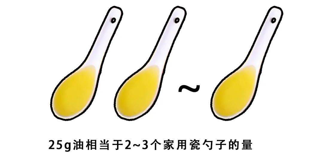 国庆假期怎么吃快来get减油小妙招