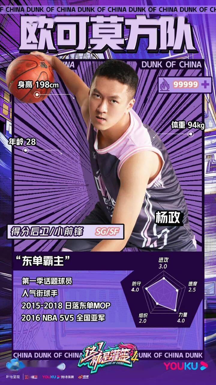 这就是灌篮4街球手曹芳非常喜欢马布里的执教方式