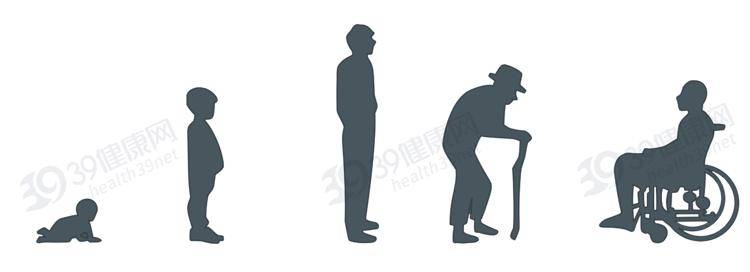 Madden|不想年轻时暴毙，就看看这篇长寿密码