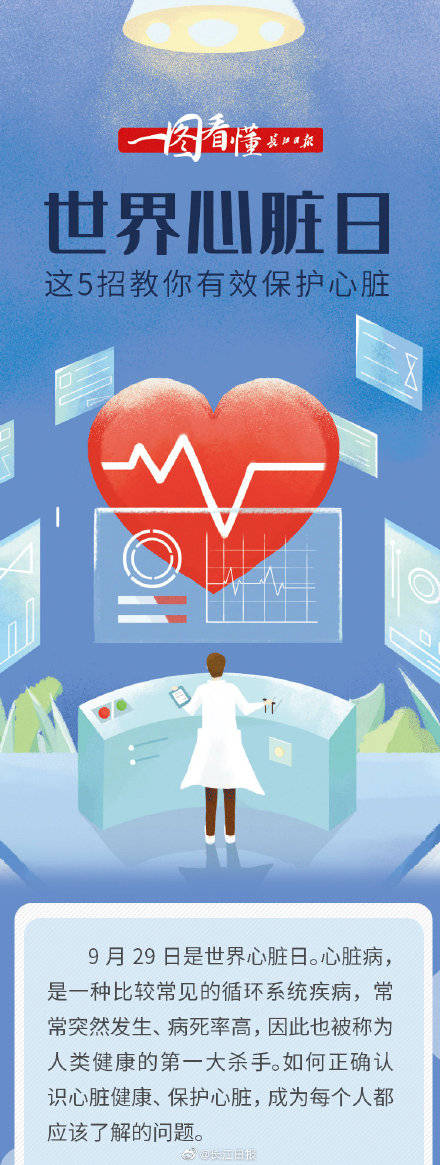杀手|世界心脏日 这5招教你有效保护心脏