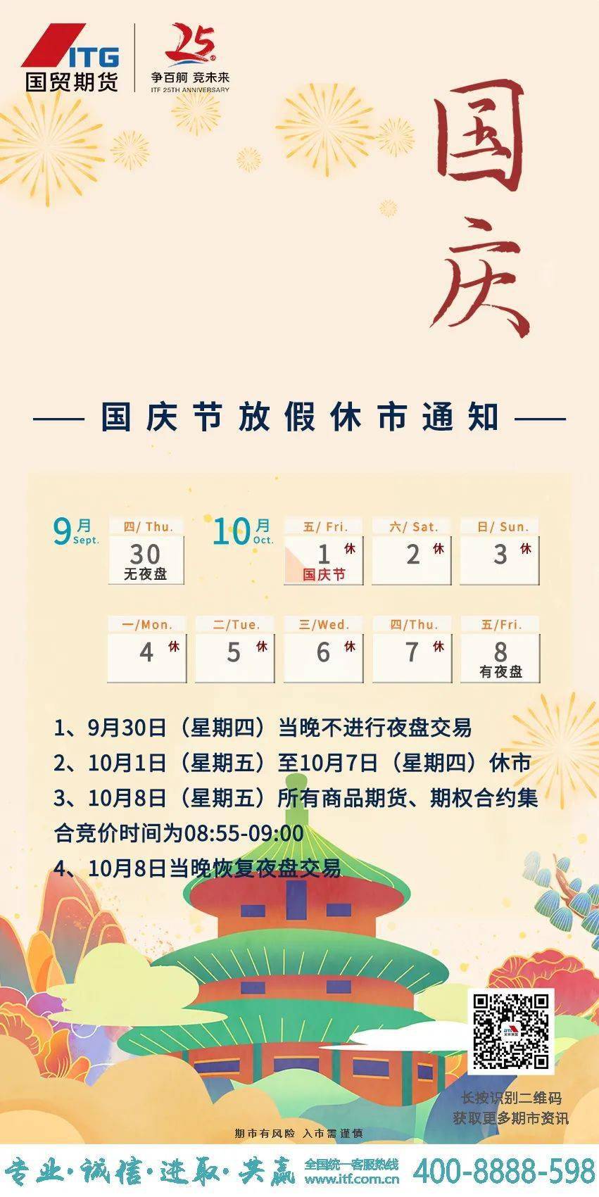 重要通知 | 关于2021年国庆节放假休市时间的通知_期市