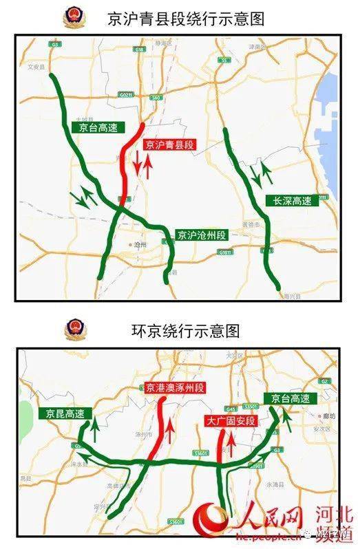 进出京绕行示意图.