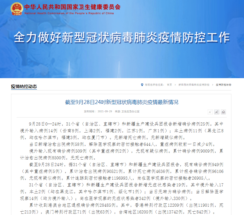 尚在|国家卫健委：9月28日新增新冠肺炎确诊病例25例 其中本土病例11例