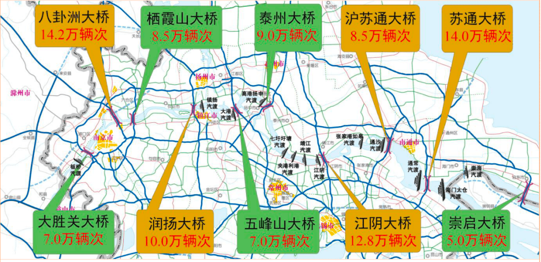 (5)g30連霍高速邳州東互通至邳州西互通往安徽方向施工,2021年8月25日