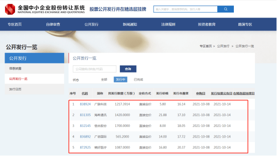 怎么才可以打新股 b83e9100181a48f0a325f1d23316046a.png